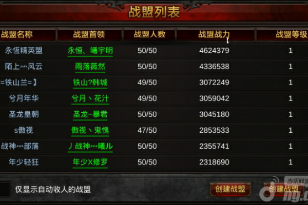 全民奇迹sf完美奇迹，如何打造高人气私服服务器？