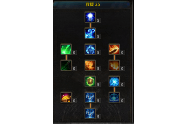 奇迹sf骑士装备终极指南，5大隐藏神装获取秘籍曝光