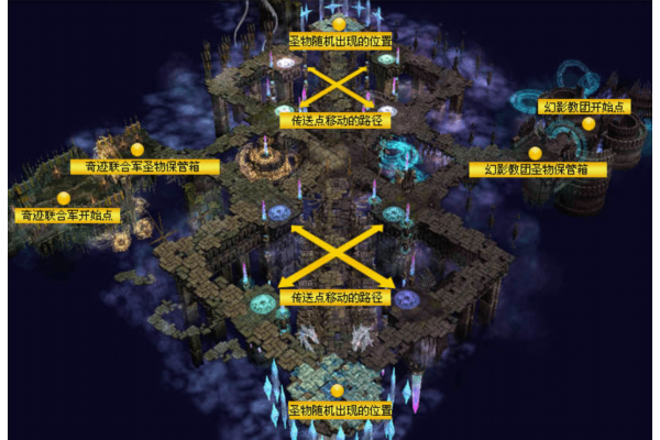 奇迹97sf进阶玩家必看,如何高效获取稀有资源与装备 奇迹97sf进阶玩家必看,如何高效获取稀有资源与装备