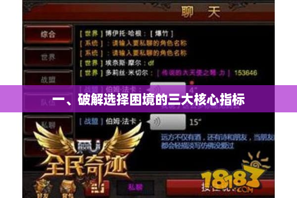 一、破解选择困境的三大核心指标