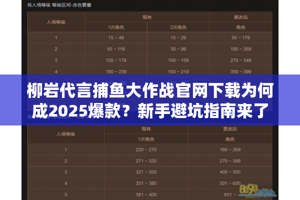 柳岩代言捕鱼大作战官网下载为何成2025爆款？新手避坑指南来了