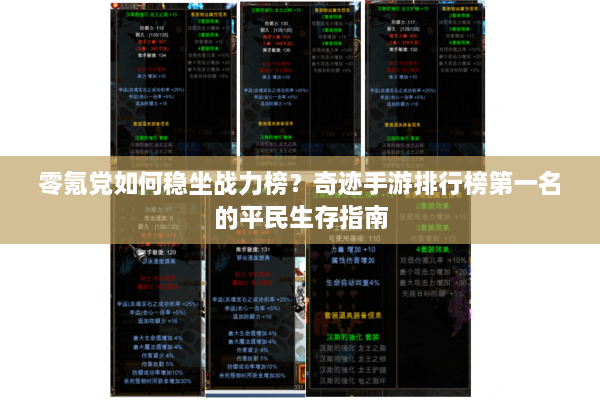 零氪党如何稳坐战力榜？奇迹手游排行榜第一名的平民生存指南