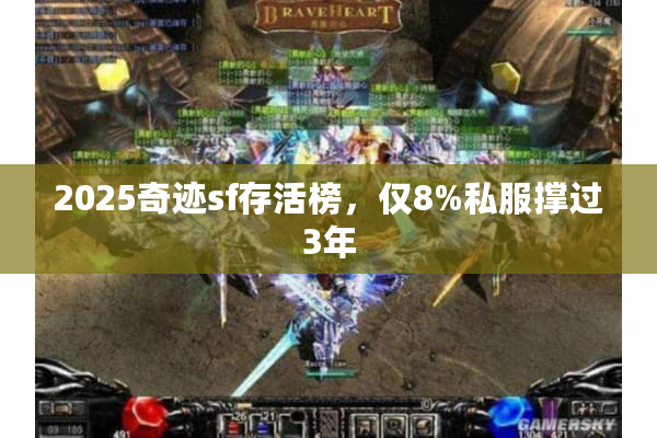 2025奇迹sf存活榜,仅8%私服撑过3年 2025奇迹sf存活榜,仅8%私服撑过3年