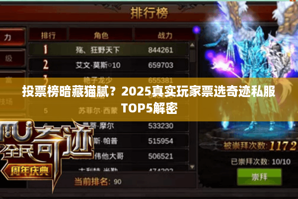 投票榜暗藏猫腻？2025真实玩家票选奇迹私服TOP5解密