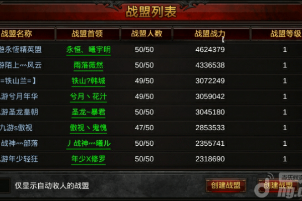 手机变态sf奇迹高爆率版本实战攻略大揭秘 手机变态sf奇迹高爆率版本实战攻略大揭秘