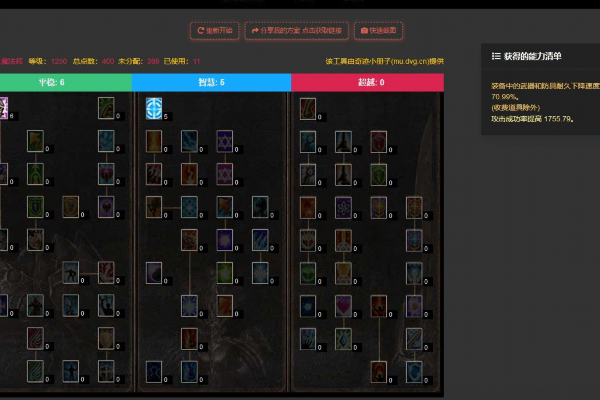 奇迹私服口令怎么用？2025最全兑换技巧揭秘