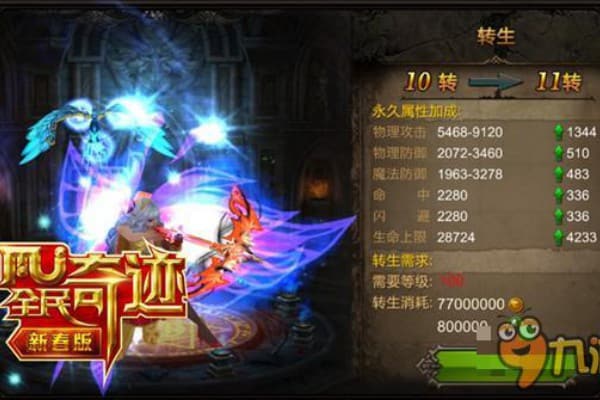 如何找到安全的全民奇迹sf？玩家必看的避坑与进阶指南